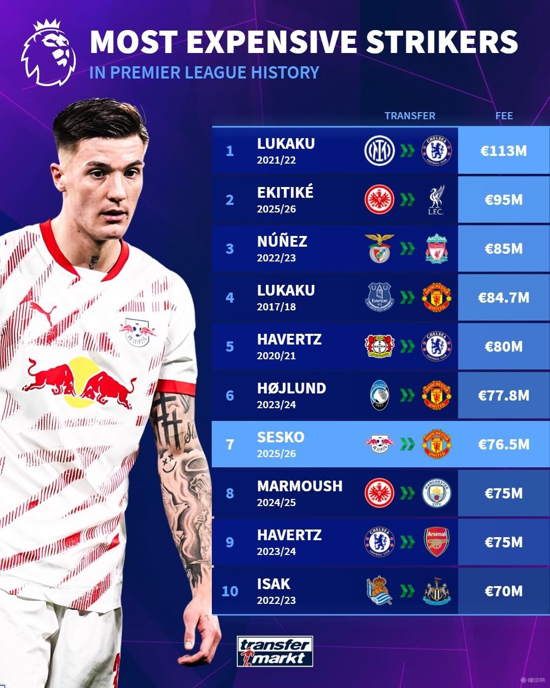 涯的深入 涯的深入