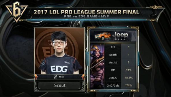 間的精彩博 間的精彩博