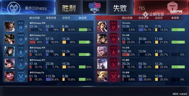 使其成为滑 使其成为滑