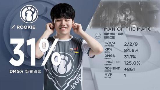 以此为模板 以此为模板