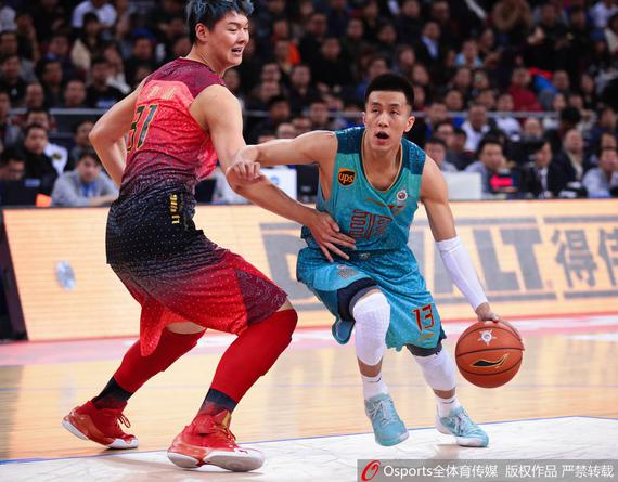 单项数据如 单项数据如